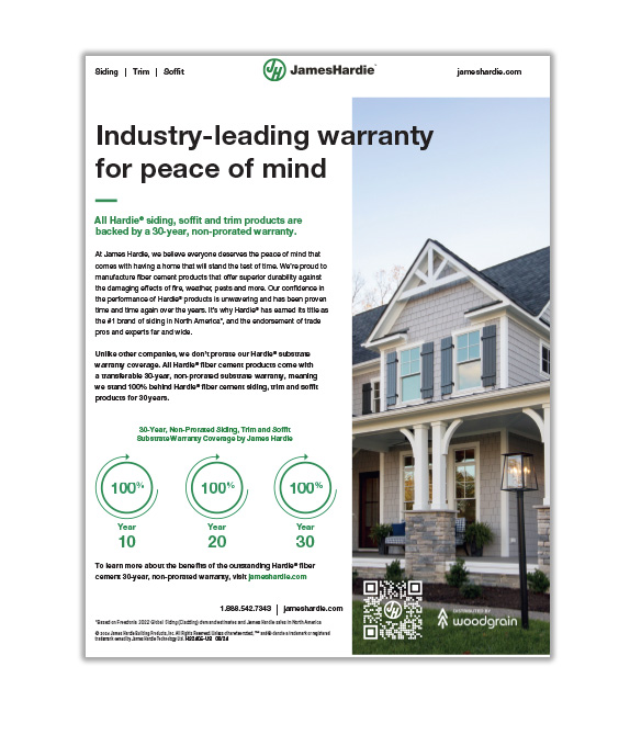 Placeholder img